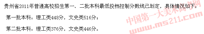 2012年貴州省高考錄取分?jǐn)?shù)線已公布(美術(shù)類更新中)