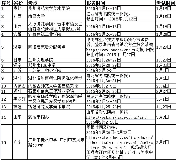 西南交通大學(xué)