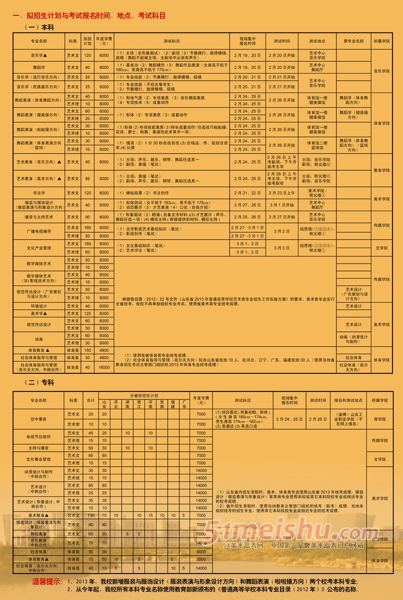 臨沂大學2013年藝術類招生簡章2