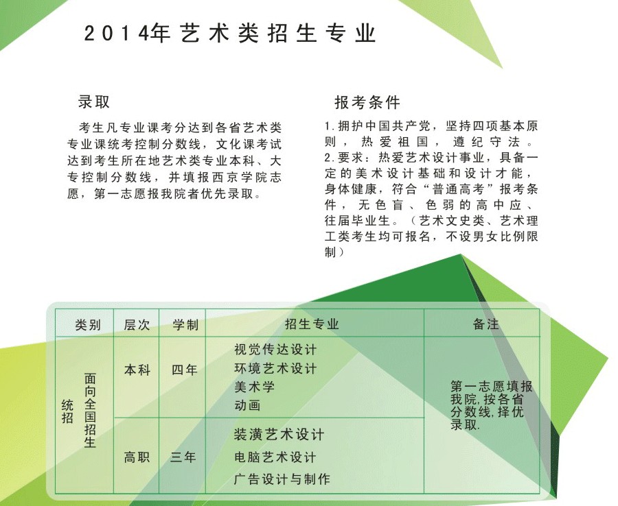 西京學(xué)院2014年藝術(shù)類招生簡章