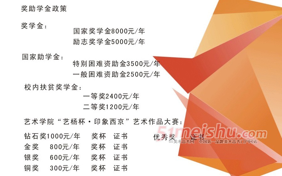 西京學(xué)院2014年藝術(shù)類招生簡章