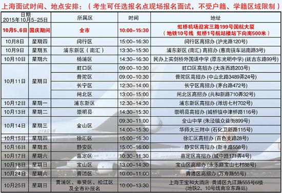 上海面試時間地點安排