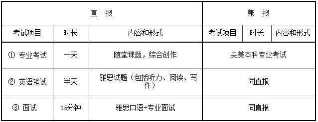 2016年中央美術(shù)學(xué)院國(guó)際預(yù)科招生報(bào)考指南