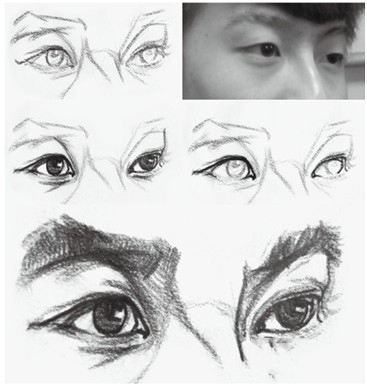 人物速寫之局部刻畫