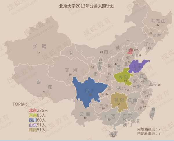 北京大學2013年分省來源計劃 北京大學2013年分省來源計劃