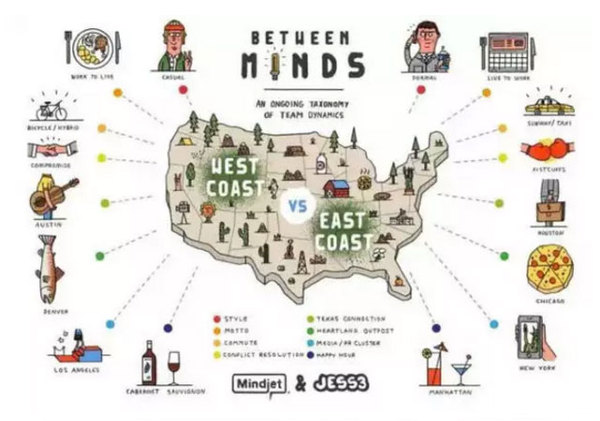 美國留學(xué)該去哪兒？東西海岸的差別