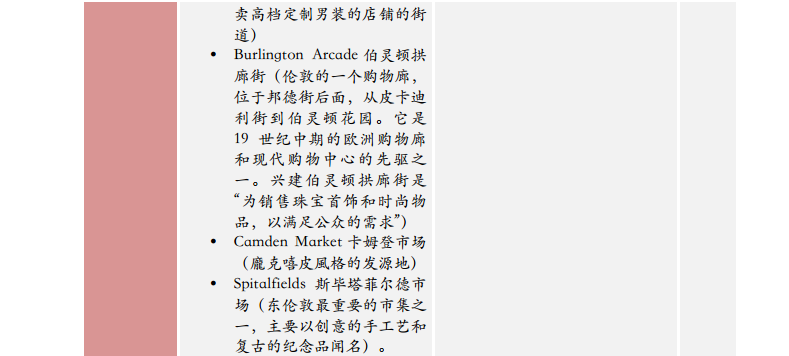 英國院校藝術(shù)與設(shè)計(jì)學(xué)院2016暑期游學(xué)團(tuán)，報(bào)名進(jìn)！