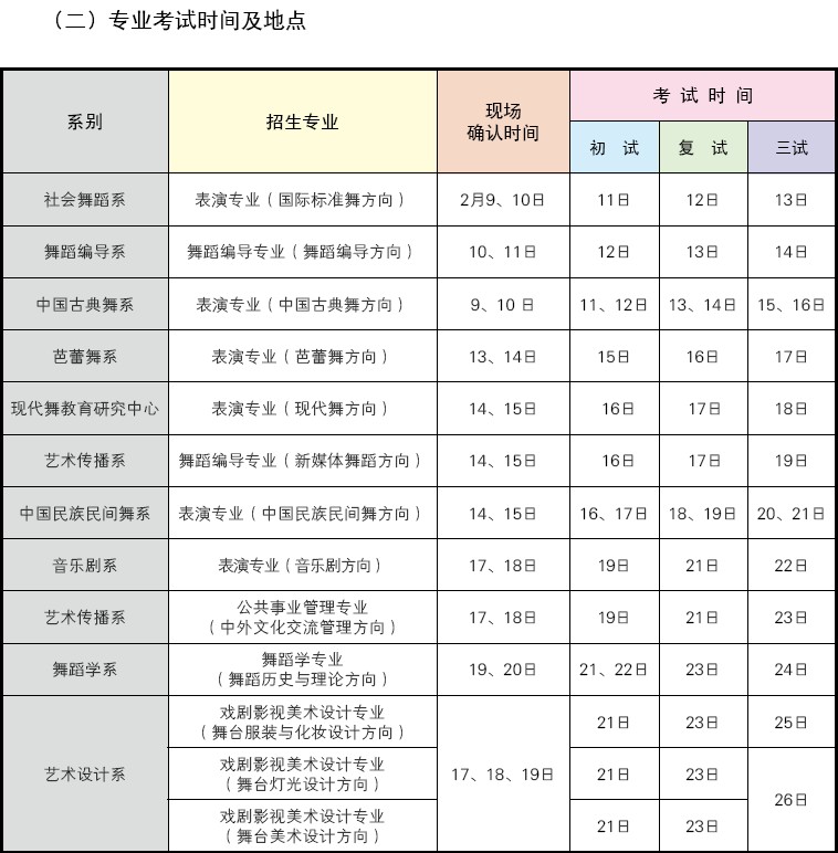 北京舞蹈學院2012年專業(yè)考試時間地點.jpg