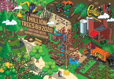 從你的畫就看出你是個怎樣的人，對號入座吧！,51美術(shù)社