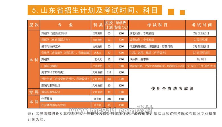 2017年藝體類(lèi)專(zhuān)業(yè)招生簡(jiǎn)章-招生信息-泰山學(xué)院招生辦_05.jpg