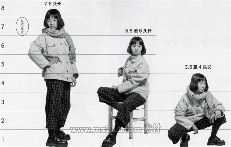 人物比例知識(shí)講解