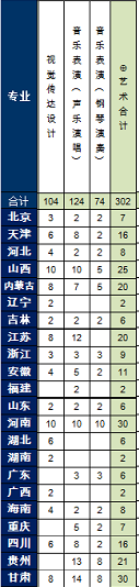 2017年分省分專業(yè)招生計(jì)劃1(1).png