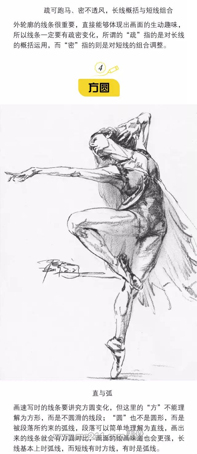 人物速寫：畫出完美線條的五大關(guān)鍵要素_03.jpg