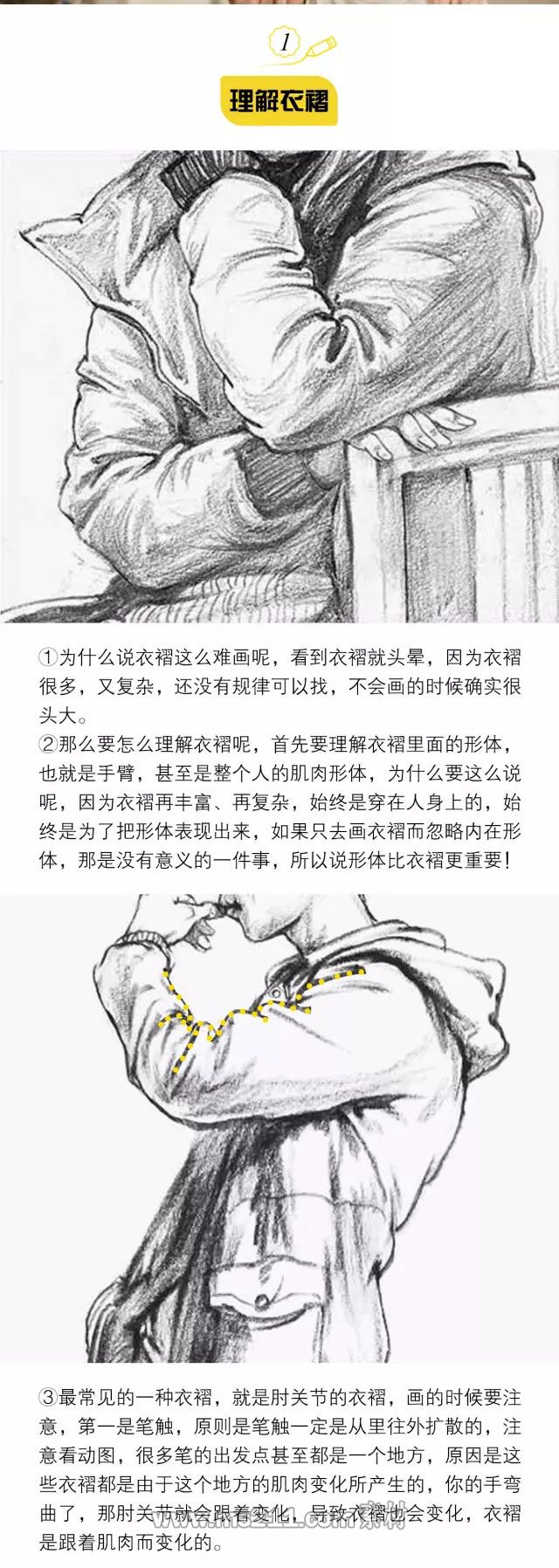 速寫人物：衣褶穿插的表現(xiàn)方法_01.jpg
