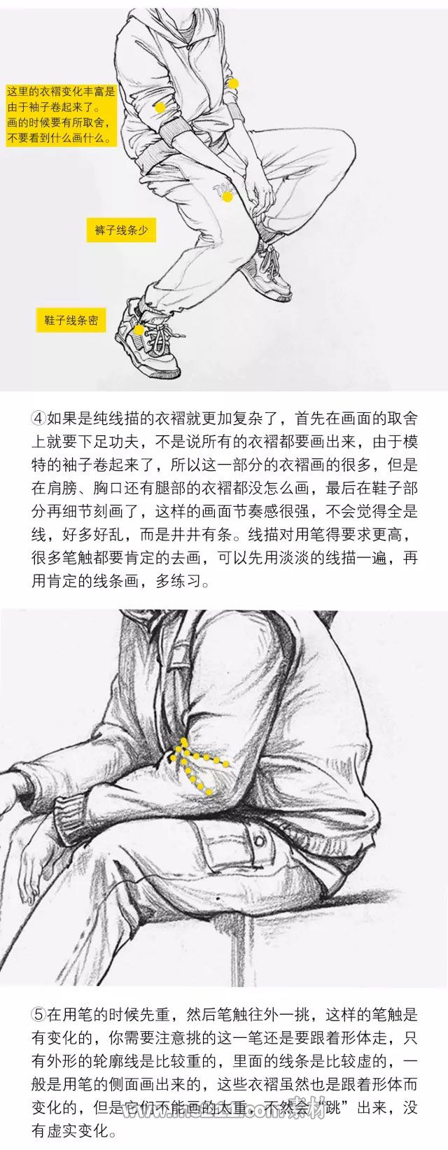 速寫人物：衣褶穿插的表現(xiàn)方法_02.jpg
