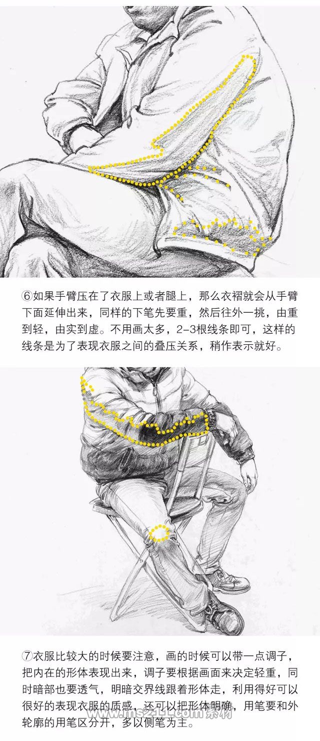 速寫人物：衣褶穿插的表現(xiàn)方法_03.jpg