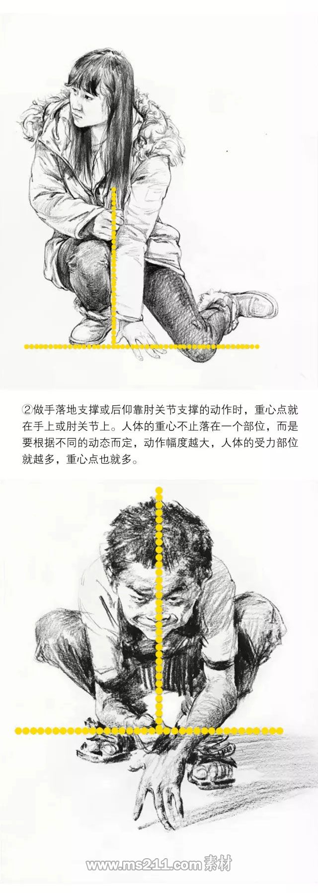 人物速寫(xiě)之如何抓重心線