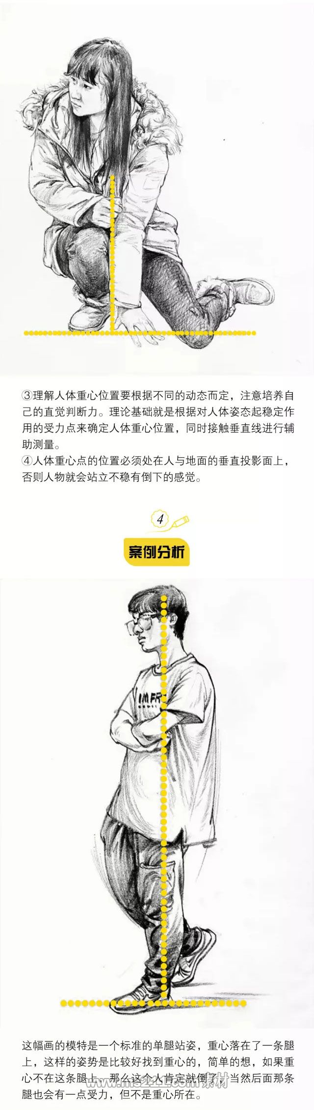 人物速寫(xiě)之如何抓重心線