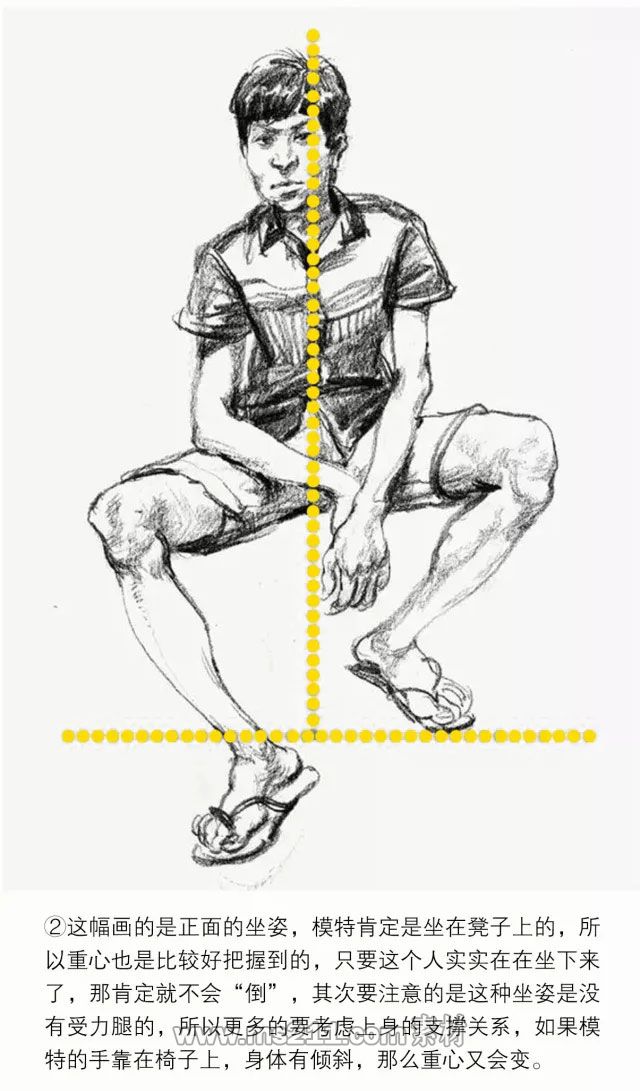 人物速寫(xiě)之如何抓重心線