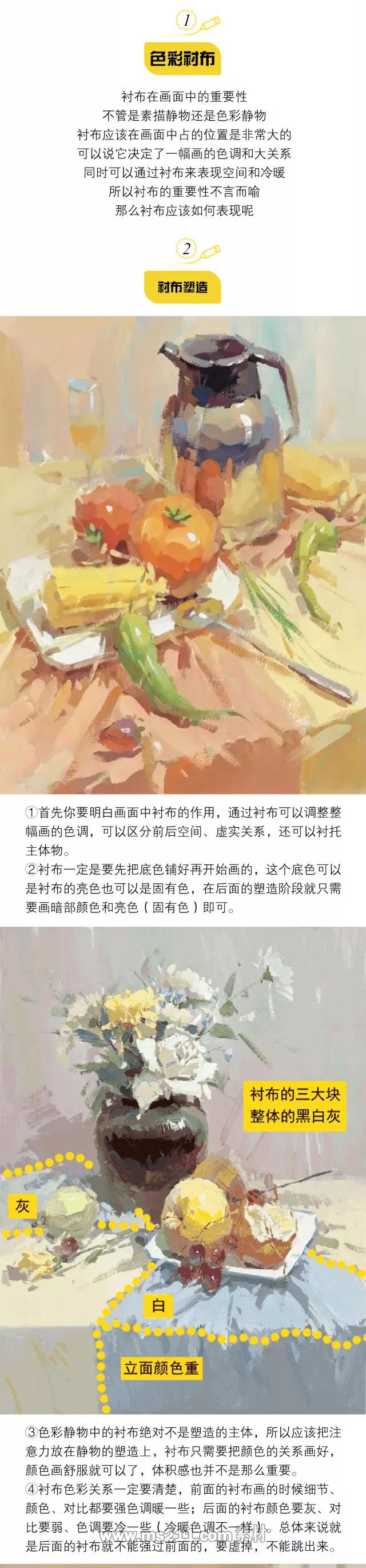 色彩靜物：襯布的空間關系如何塑造_01.jpg