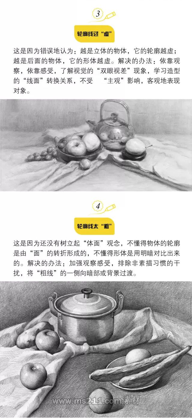 素描靜物：很多考生死在這6個扣分點上_02.jpg