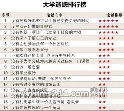 圖片來源：遼沈晚報