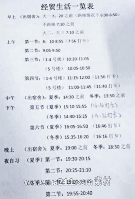 &nbsp;“經(jīng)貿(mào)生活一覽表”。 受訪學(xué)生提供