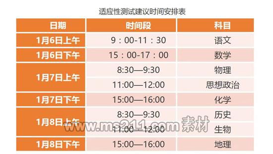 圖片來(lái)源:天津市教育招生考試院