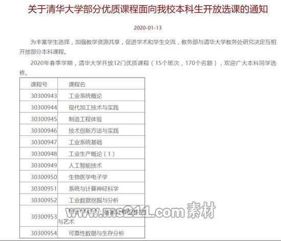 圖片來源：北京大學(xué)教務(wù)部